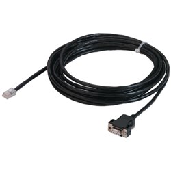 Hirschmann 943 301-001 Terminal Cable 0.5m L Cable